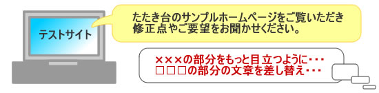 �z�[���y�[�W�̃f�U�C���̂���������������������Ȃ���A�C���������Ă����܂��B